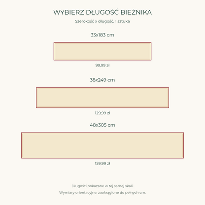 Bieżnik świąteczny na stół na Boże Narodzenie - Personalizowany #7162849 [PC-GALLERY:cmvcfex1v0000n5urd1x7hfqt:2160a742-f7c6-4b52-a5e3-80904a635f4e:2c71bdf50ef69347b75a01fb102e20afa72e243253fd45010f4b6f0f01c67ddb]