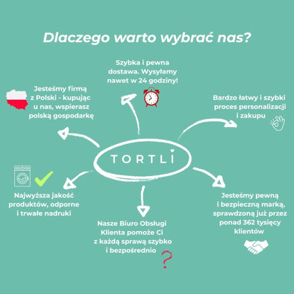 Plakat na 60 urodziny dla kobiety - Personalizowany w ramce #709